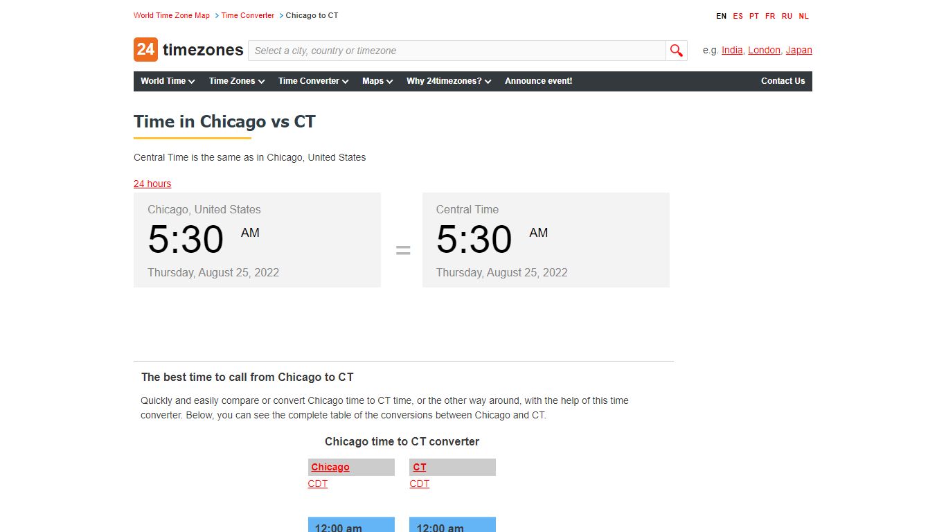 Chicago time to CT conversion